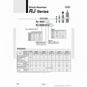 SMC Pneumatics RJ1412L Amortiguador - Product Image 1