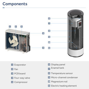 American Standard Power Saving Hybrid Best <span class=keywords><strong>Chauffe</strong></span>-<span class=keywords><strong>eau</strong></span> à pompe à chaleur air-<span class=keywords><strong>eau</strong></span> domestique de type split de 80 gallons - Product Image 6