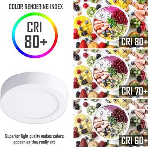 <b>LED</b> Ceiling <b>Light</b> <b>Surface</b> <b>Mounted</b> <b>LED</b> Downlight Elegant and Energy Efficient Lighting Solution - Product Image 4