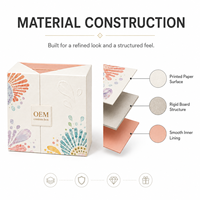 Caja de Regalo de Papel Rígido de Doble Cara con Tapa Abatible, Hecha con Materiales Reciclados, Impresión Exquisita, Empaque de Lujo para Cosméticos y Cuidado de la Piel
