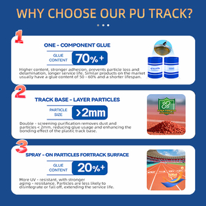 格子呢运动聚氨酯橡胶夹心跑道地板足球跑步运动地板 - Product Image 3