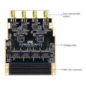 PZ-FL9767D โมดูล DAC ความเร็วสูง 4 ช่อง AD9767 125MSPS LPC บอร์ดพัฒนาอเนกประสงค์สำหรับทุกแพลตฟอร์ม FPGA - Product Image 2