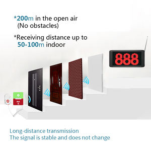 Draadloze Ziekenhuisverzorger Bel Belpatiënten Noodverpleegkundige Oproepsysteem - Product Image 3