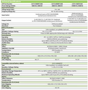 Soporte de Torre Emerson GXT4-6000RT230E 6KVA/4800W, UPS, Liebert, UPS - Product Image 3