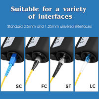 Microscope d'inspection portable 200x 400x FiberProbe pour fibres optiques, connecteurs LC/SC/FC, FTTH