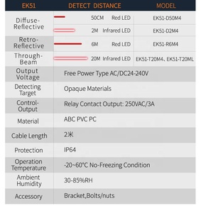 BEN5M-MFR EK51-R6M4 6M 장거리 적색 가시광 거리 광학 센서 광전기 센서 - Product Image 4