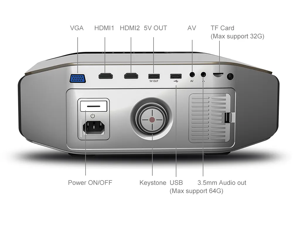 มาใหม่โฮมเธียเตอร์ AAO YG621 3D วิดีโอไร้สาย WiFi หลายหน้าจอ1920x 1080จุด