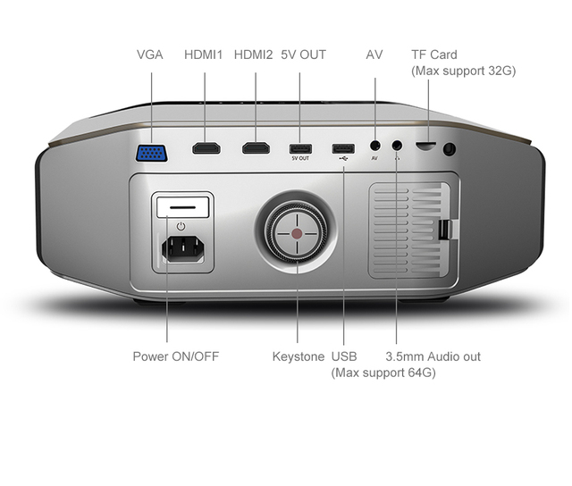 New Arrival Home Theater AAO YG621 3D Video Wireless WiFi Multi-Screen  1920x 1080P