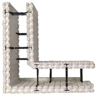 Blocs ICF légers - Systèmes de coffrage en béton mousse EPS durables