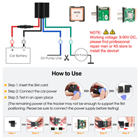 MiCODUS MV720 Mini Traceur GPS Relais pour Voiture Coupure Carburant Dispositif de Suivi de Localisation Véhicule Moto Plateforme Gratuite
