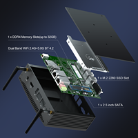 Mini PC Industrial HYSTOU sin Ventilador, Intel Core I5-8350U, DDR4, 2 Puertos LAN, Montaje VESA, Computadora Industrial Integrada