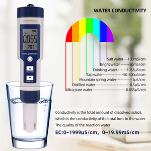 Hersteller Direkter Wasser test 5 in 1 Digitaler <span class=keywords><strong>Tester</strong></span> für TDS/EC/PH/Salzgehalt/Temperatur messer - Product Image 4