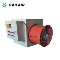 Ventilateur chauffant électrique industriel, structure robuste pour l'industrie, les serres, les élevages de poulets, la volaille et l'élevage