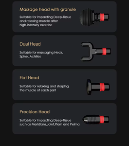 Masajeador de Espalda de Tejido Profundo Eveekon Mejorado con 10 Cabezales de Repuesto, Pistolas de Masaje de Percusión para Atletas para el Alivio del Dolor - Product Image 3