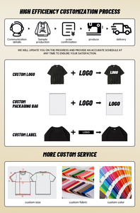 T-shirt Homme Tendance 3D Gaufré Personnalisé en Coton Coupe Oversize Col Rond Graphique Uni Premium avec Logo en Relief - Product Image 5