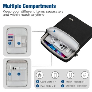 Moko Thiết Kế Hợp Thời Trang Đa Túi Xách Tay Vai Túi Máy Tính Bảng Trường Hợp 11 Inch Rugged Phổ Túi Máy Tính Bảng Cho iPad 11 10 - Product Image 3