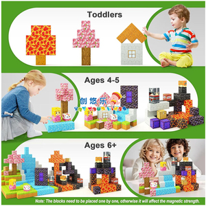 Bloques Magnéticos EPT, Construye Mi Mundo Magnético, Juego de Portal Mágico, Azulejos de Construcción, Juguete Educativo STEM para Niños Pequeños, Bloques de Construcción 3D para Niños - Product Image 5