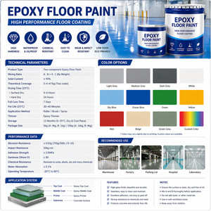 Revêtement de sol époxy autonivelant de qualité industrielle, durable, imperméable et résistant à l'usure <span class=keywords><strong>pour</strong></span> entrepôt - Product Image 2