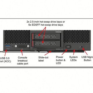 Serveur Blade ThinkSystem SN550 V2 Intel Xeon Platinum 8352M 2P 64 Go DDR4 128 Go SSD Garantie 3 ans 2,5 GHz En stock - Product Image 6