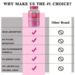 OEM ขายดี - ปรับแต่งได้ - วิตามินกัมมี่แอปเปิ้ลไซเดอร์ 60 เม็ด - กัมมี่ ACV บำรุงสุขภาพลำไส้ - Product Image 4