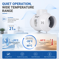 Ventilateur de gaine en ligne à flux mixte 3 pouces 75 mm compact à haute pression statique double vitesse IP44 pour projets résidentiels et commerciaux légers