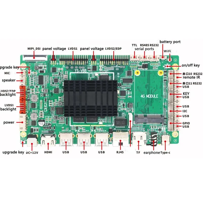 Nueva 2 * mipi/edp/lvds pcba de control dual LCD panel sincronización rk3288 placa base Android7.1 Junta