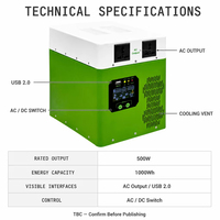 Station d'alimentation portable 500W 1000Wh, générateur solaire, batterie de secours avec sortie AC et affichage USB