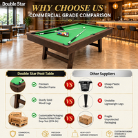 Table de billard américaine rustique en bois massif de 7 pieds avec piètement à tréteaux pour la maison, le club ou la salle de jeux – Vente en gros