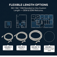 Detektor Kebocoran Air Tahan Lama HC HCL2M, Sensor Rumah Pintar untuk Sistem Kabel Keamanan SPBU, Bersertifikasi CE FCC RoHS Konduktif