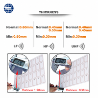 Feuille de cartes à puce intelligentes classiques 1K avec puce NFC 13,56 MHz, étanches, pour contrôle d'accès, pour fabricants de cartes RFID, vente en gros