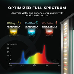 <span class=keywords><strong>Mars</strong></span> <span class=keywords><strong>Hydro</strong></span> Samsung LM301H EVO Full Spectrum Comercial UV IR Led Grow Light 730W 800W 1000W 1200W - Product Image 2
