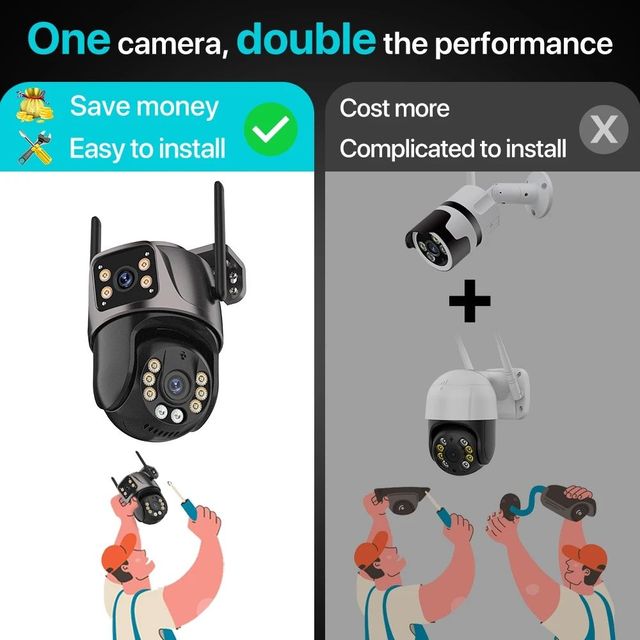 2026 New 8MP 4K HD WiFi PTZ IP Camera Outdoor Dual Lens Dual Screen CMOS AI Auto Tracking Cloud Wireless Security Monitoring Pro