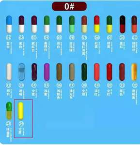 गर्भवती महिलाओं के लिए गर्भवती महिलाओं के लिए अनुशंसित नहीं है - Product Image 4