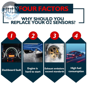 เซ็นเซอร์ออกซิเจน <span class=keywords><strong>O2</strong></span> สำหรับรถยนต์นิสสัน อัลเมร่า ปี 04.2001 ถึง 08.2005 เครื่องยนต์ QG18DE รุ่น 226A0AU011 226A0-AU011 22690-2A000 - Product Image 4