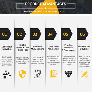 Compattatore Idraulico Premium HOPE con Piastra Vibrante per Escavatori da 19-24 Tonnellate, Materiale Q355, Alta Efficienza Lavorativa - Product Image 5