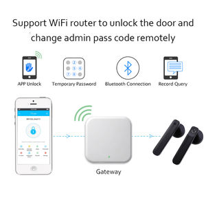 สมาร์ทล็อคประตู G2 Wifi บลูทูธ <span class=keywords><strong>Ttlock</strong></span> <span class=keywords><strong>Gateway</strong></span> - Product Image 5