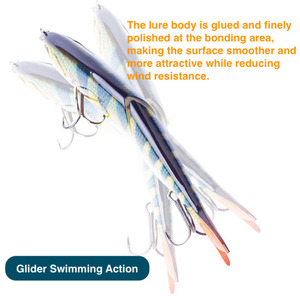 17.8cm 81g naufrage Glide appât 2 segments articulé <span class=keywords><strong>leurre</strong></span> de <span class=keywords><strong>pêche</strong></span> grand jeu planeur alose nageur <span class=keywords><strong>pour</strong></span> brochet bar musqué Wobbler Jerkbait - Product Image 6
