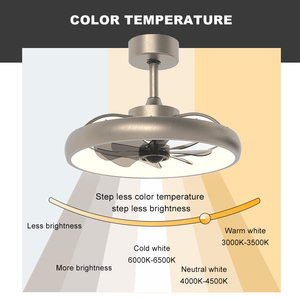 <span class=keywords><strong>16inch</strong></span> 20inch 24inch tuôn ra gắn Dimmable 6 tốc độ hộ gia đình nhỏ ánh sáng Quạt BLDC điều khiển từ xa quạt trần với đèn - Product Image 2