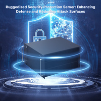 Firewall Appliance Server Pare-feu Ordinateur Rack Serveur Robuste Serveur Mobile pour l'Industrie, Centre de Service Cloud