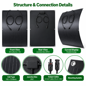 แผงโซลาร์เซลล์แบบยืดหยุ่น 240 วัตต์ โมโนคริสตัลไลน์ รับน้ำหนักลม 2400Pa รับน้ำหนักหิมะ 5400Pa สำหรับหลังคา ระเบียง รถบ้าน เรือ และการใช้งานกลางแจ้ง - Product Image 4