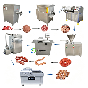 Machine automatique pneumatique pour la fabrication de <span class=keywords><strong>saucisses</strong></span>, machine à remplir et à nouer les <span class=keywords><strong>saucisses</strong></span>, ligne de production de <span class=keywords><strong>saucisses</strong></span> - Product Image 2