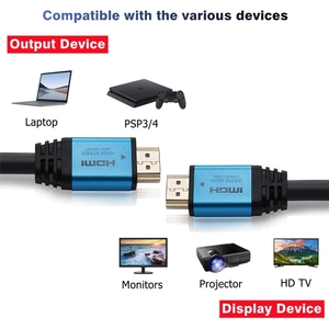 Cavo HDMI 2.1 Personalizzato da 19 Pin Maschio a Maschio, Fornitori di Cavi <span class=keywords><strong>Video</strong></span> <span class=keywords><strong>HD</strong></span> <span class=keywords><strong>XXX</strong></span>, 8K@60Hz 3D HDR 48Gbps Alta Velocità - Product Image 2