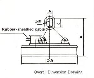 <span class=keywords><strong>1000kg</strong></span> Circular Scrap Electroimán Imanes de elevación Control remoto Levantador magnético Nueva condición - Product Image 3