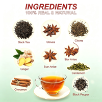 Sachets de thé aux herbes en marque blanche : Thé Chai à la cannelle, cardamome, clous de girofle et poivre noir