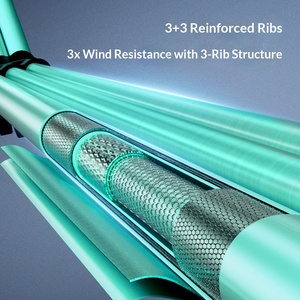 8-bone 12-bone <b>Automatic</b> Mechanical Handle Safety Section Anti-rebound Business Sunshade <b>Umbrella</b> Men's Place Origin - Product Image 5