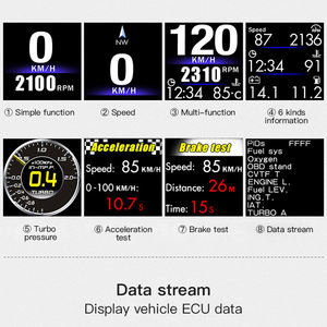 VJOYCAR ACE S1 Afficheur tête haute OBD pour voiture, compteur <span class=keywords><strong>de</strong></span> <span class=keywords><strong>vitesse</strong></span> numérique, <span class=keywords><strong>limiteur</strong></span> <span class=keywords><strong>de</strong></span> <span class=keywords><strong>vitesse</strong></span>, tout-en-un, ordinateur <span class=keywords><strong>de</strong></span> diagnostic automobile, outil <span class=keywords><strong>de</strong></span> diagnostic automatique - Product Image 5