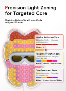 Infared <span class=keywords><strong>LED</strong></span> ánh sáng mặt nạ chăm sóc da <span class=keywords><strong>Led</strong></span> liệu pháp ánh sáng đỏ mặt nạ trường hợp khó mua chống lão hóa vẻ đẹp ánh sáng đỏ dẫn mặt nạ - Product Image 5