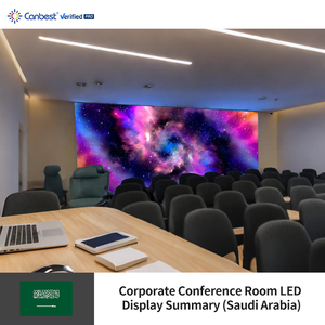 Màn Hình Hiển Thị <span class=keywords><strong>Led</strong></span> Hd P1.56 P1.86 P2 Cho Phòng Điều Khiển P1.2 P1.25 Trong Nhà 4K Khổng Lồ P0.9Mm 0.9 Gắn Tường Rạp Chiếu Phim Gia Đình - Product Image 6