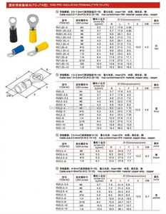 Connecteur de câble électrique en cuivre de Type O, anneau de camping-car, cosses en laiton, connecteur de fil de poussée en acier pré-isolant - Product Image 2