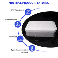 Boîtier en plastique étanche IP67, résistant aux intempéries ASA UV, montage sur poteau, boîte électronique, boîte de jonction ABS pour passerelle IoT extérieure Lorawan